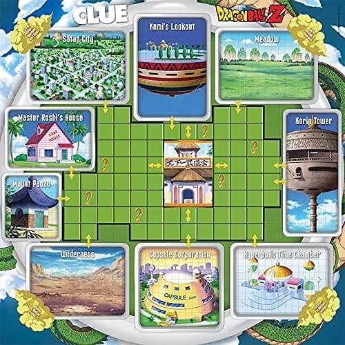 Dragon Ball Z Clue Board Game | 2-6 Players